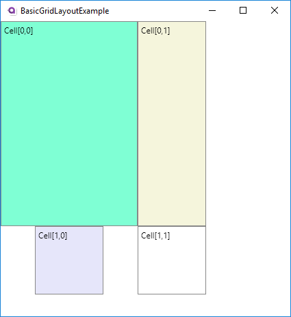 Avalonia Auto Scaling Example