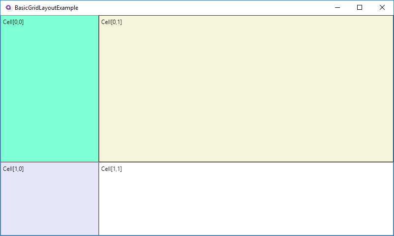Avalonia Grid Simple Proportional Scaling