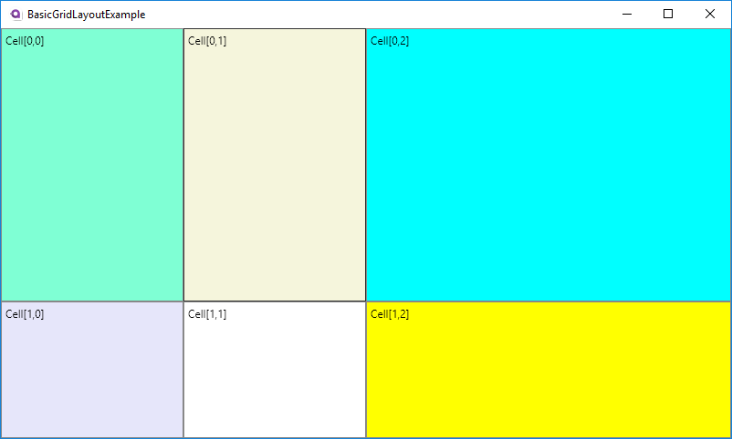 Avalonia Grid Simple Proportional Scaling Multiple Columns