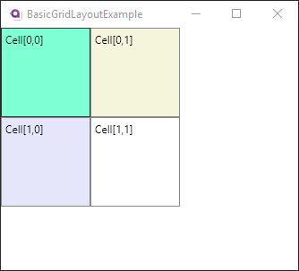 Avalonia Simple 4x4 Grid Example